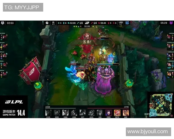 英雄联盟意识排行榜揭晓LNG战队荣登第三名引发热议